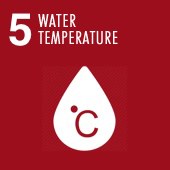 Watertemp