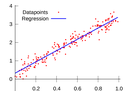 Regression.png